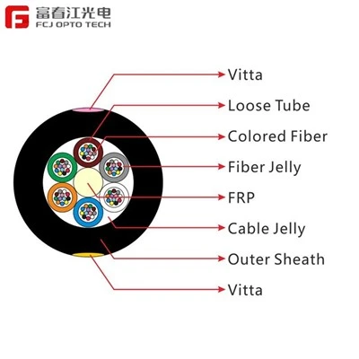 Câble à fibre optique monomode Gyfty