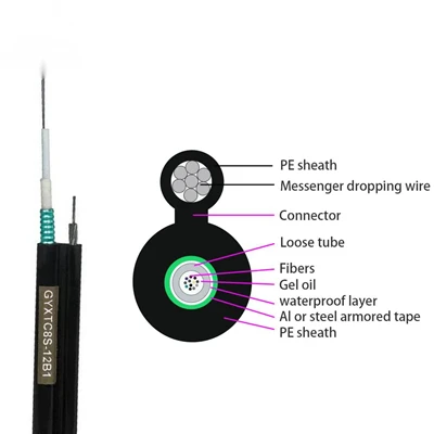 Câble de raccordement extérieur Ftth GYXTC8S Ftth Drop Fibre optique